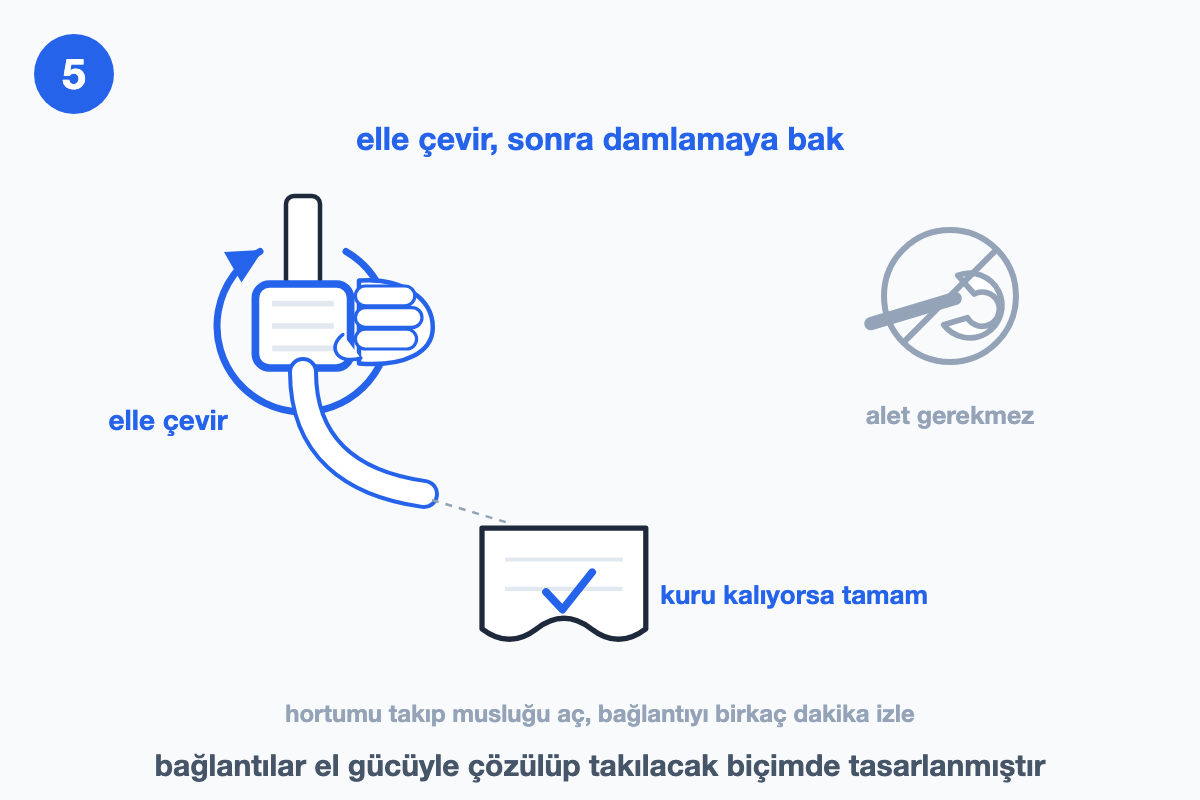 Su giriş hortumunun bağlantısını elle çeviren el, altında kuru kalan havlu ve üzeri çizili anahtar