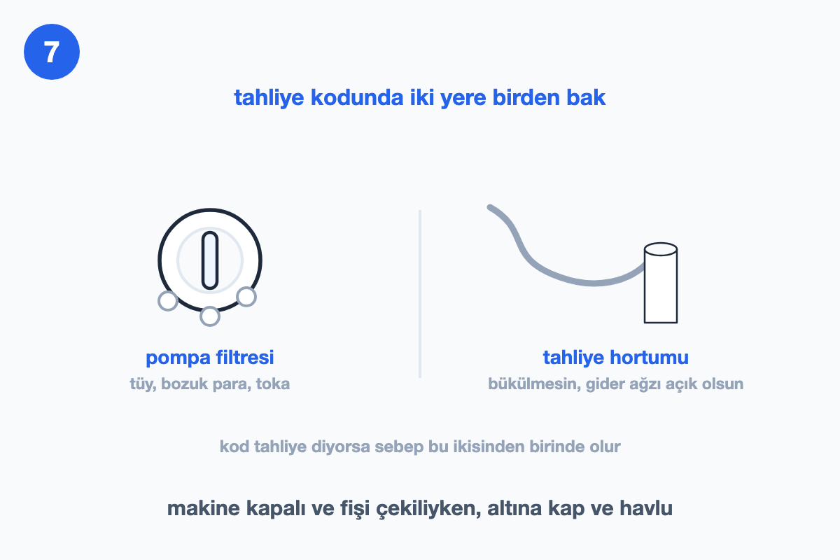 Pompa filtresindeki birikinti ile tahliye hortumunun bükümünü tek karede gösteren çizim