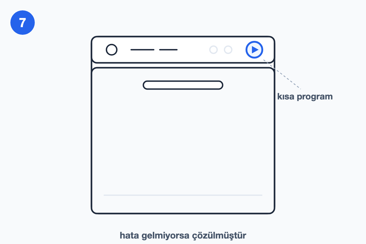 Kısa bir programla dene. Hata gelmiyorsa çözülmüştür — adımı gösteren çizim