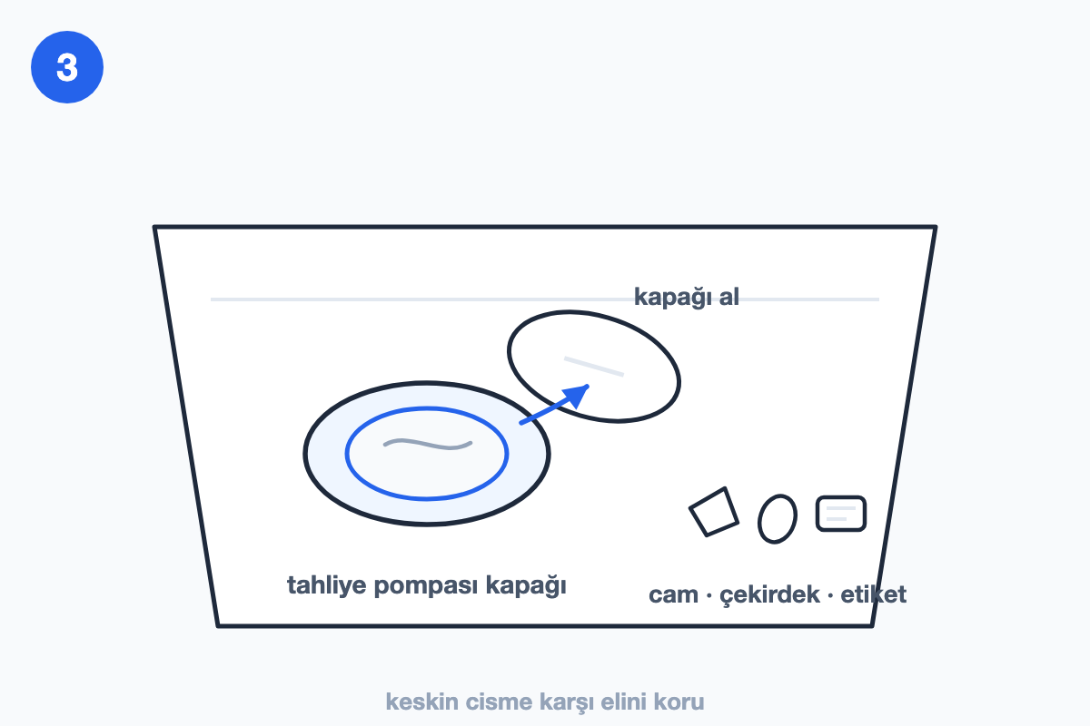 Filtre yuvasının altındaki tahliye pompası kapağını (varsa) açıp yabancı cismi (cam, çekirdek, etiket) kontrol et — adımı gösteren çizim