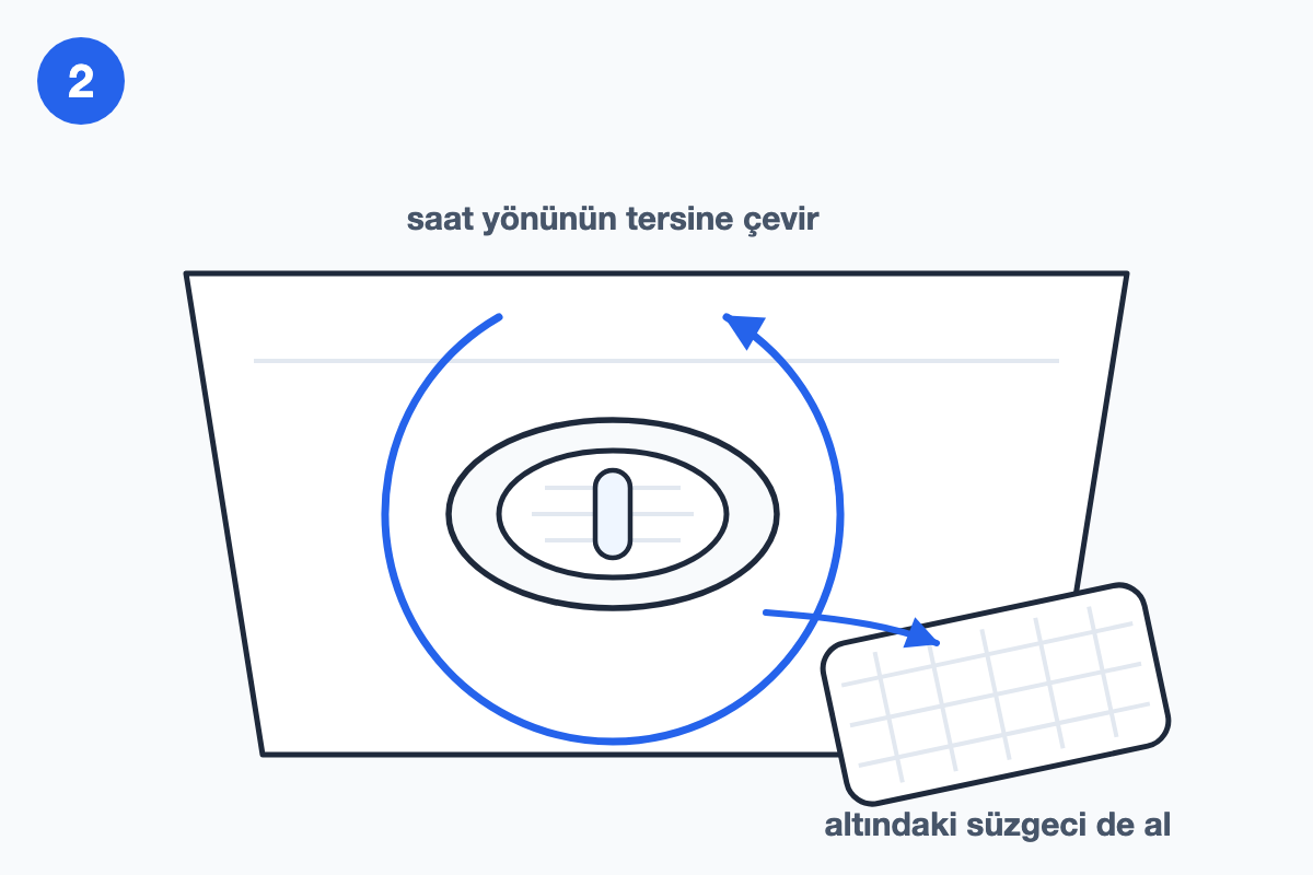 Taban filtresinin çevrilerek çıkarılışını ve altındaki süzgecin alınışını gösteren çizim
