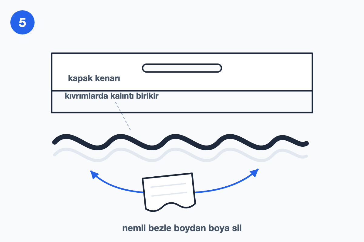 Kapı contası kıvrımlarının nemli bezle silinişini gösteren çizim