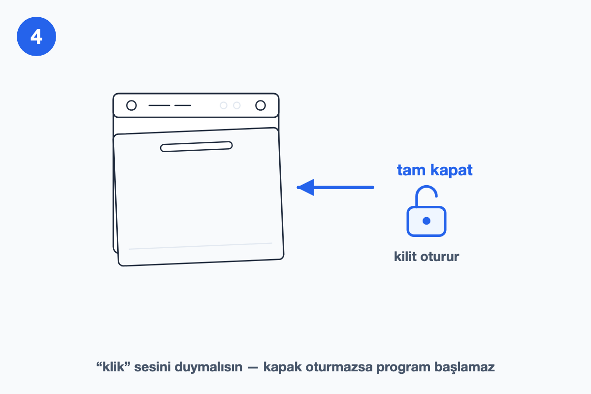 Bulaşık makinesi kapağının kilidi oturana kadar tam kapatılışını gösteren çizim