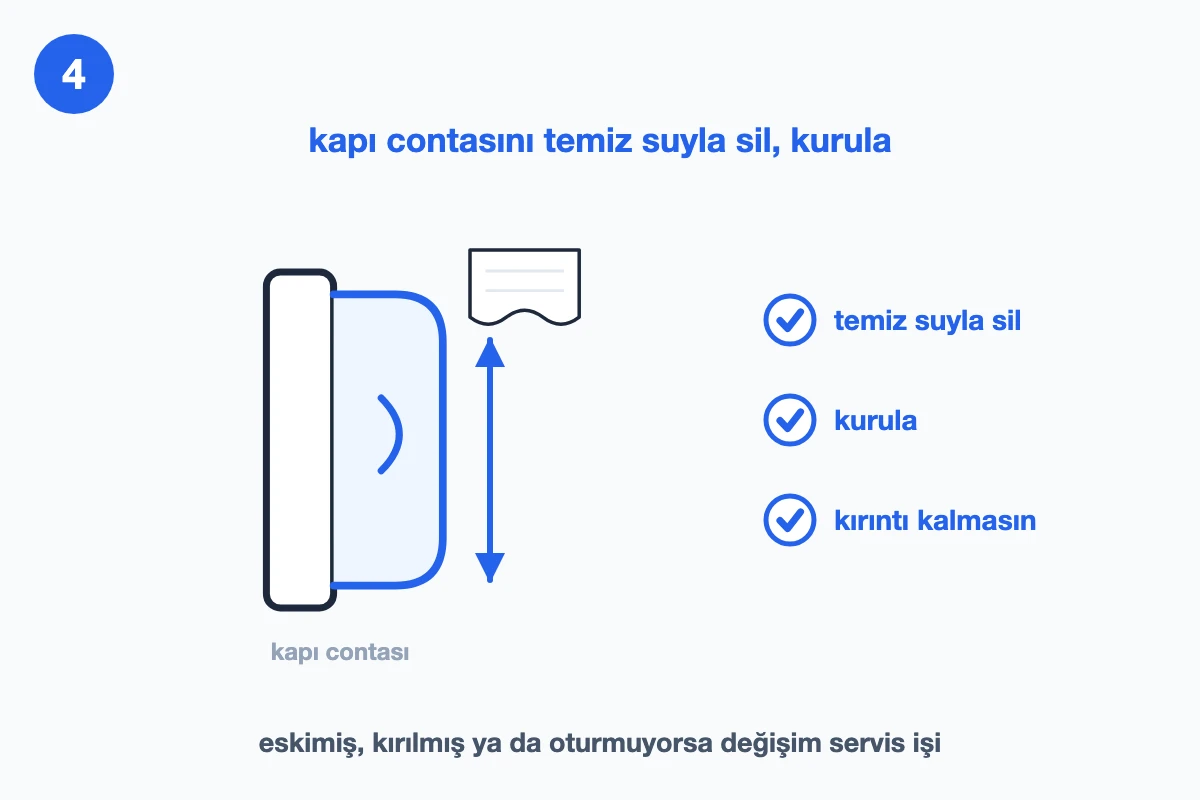 Kapı contası temiz, nemli bezle siliniyor