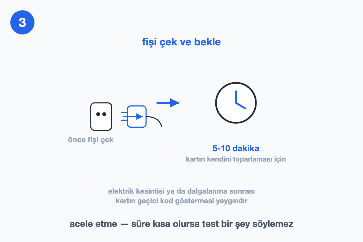 Fişin çekilip 5-10 dakika beklenmesini saat ile gösteren çizim