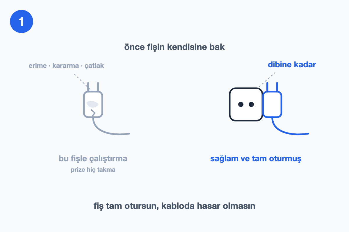 Hasarlı bir fiş ile prize tam oturmuş sağlam fişin karşılaştırıldığı çizim