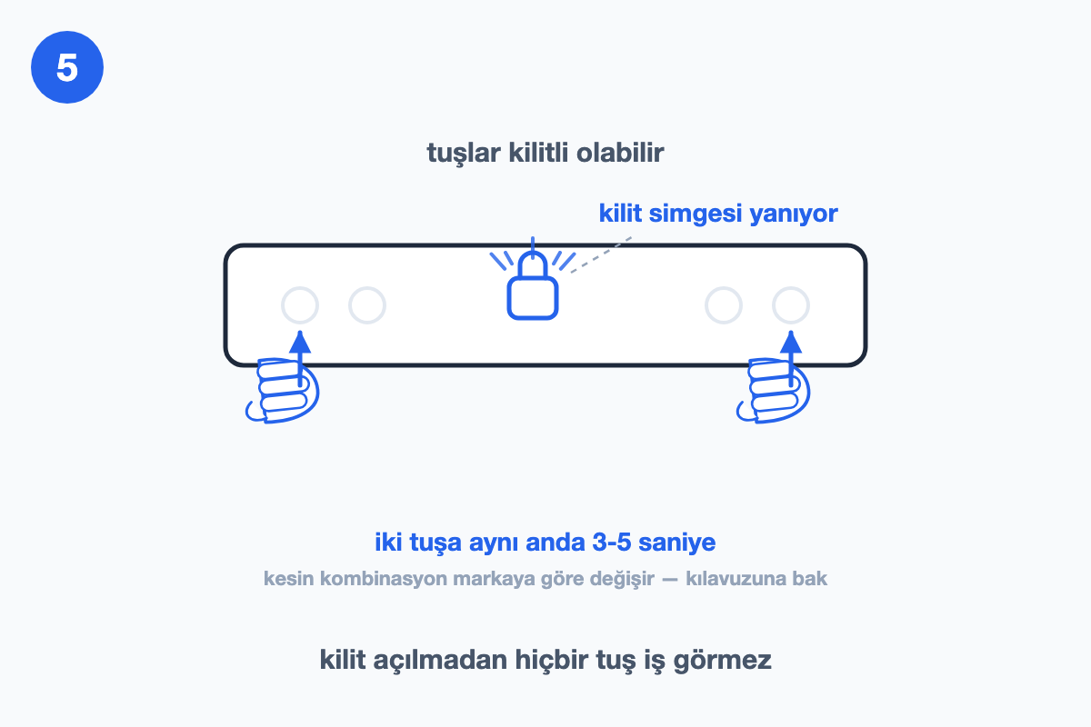 Panelde yanan çocuk kilidi simgesini ve iki tuşa aynı anda basılışını gösteren çizim
