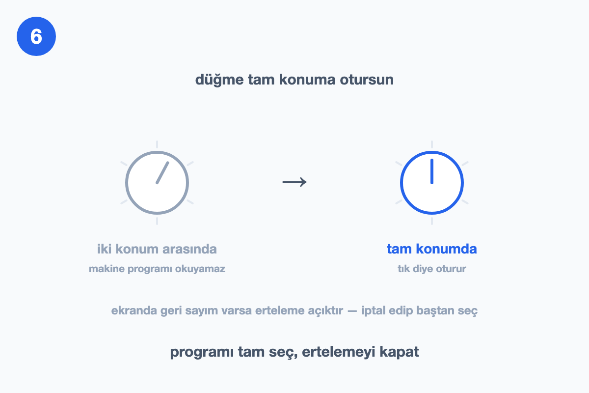 Program düğmesinin iki konum arasında kalışı ile tam konuma oturuşunun karşılaştırıldığı çizim