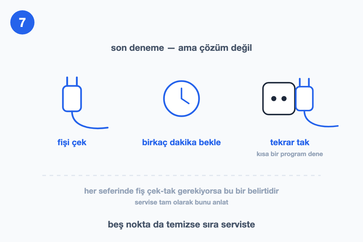 Fişi çekip bekledikten sonra tekrar takma denemesini ve servis sınırını gösteren çizim
