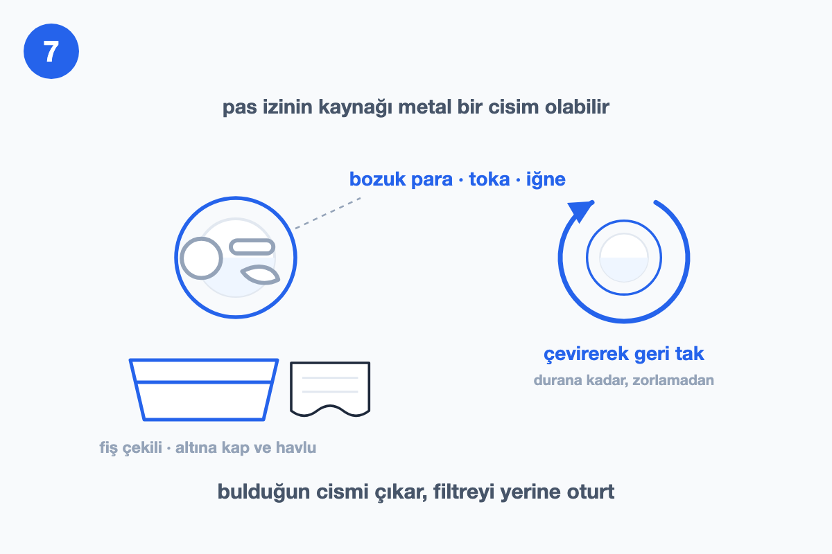 Tahliye filtresinden çıkan bozuk para, toka gibi metal cisimleri gösteren çizim