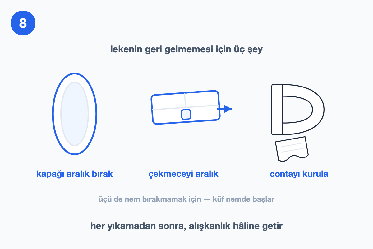 Kapağın ve çekmecenin aralık bırakılışını, contanın kuru bezle kurulanışını gösteren çizim
