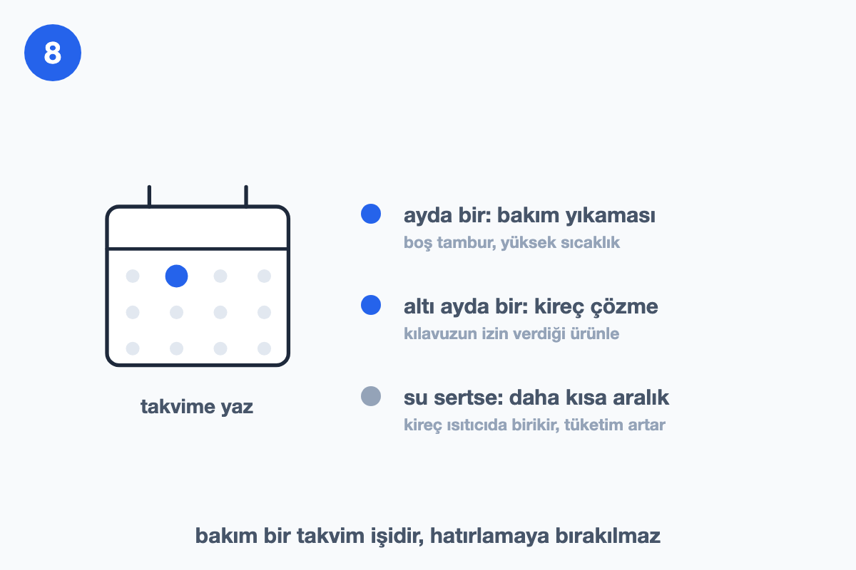 Bakım yıkaması, kireç çözme ve su sertliğine göre aralığı özetleyen takvim çizimi