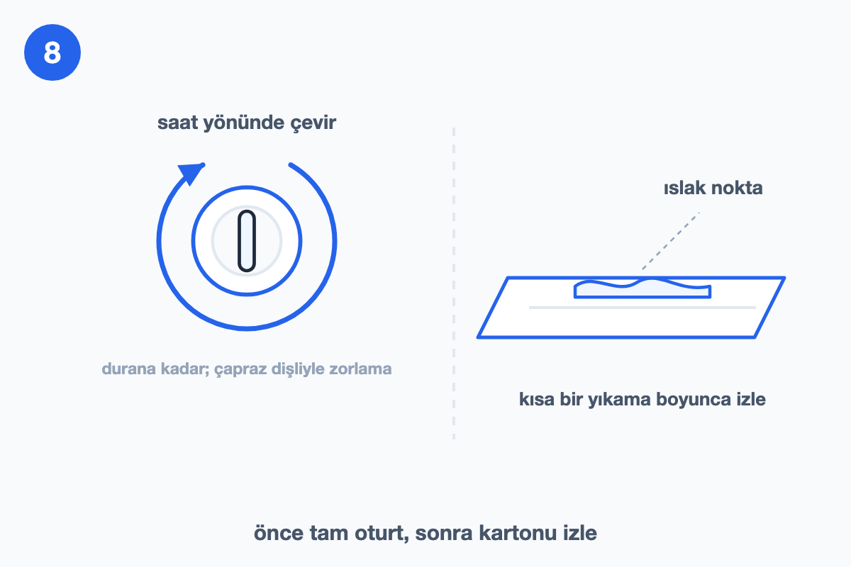Filtrenin saat yönünde oturtuluşunu ve kartondaki ıslak noktanın izlenişini gösteren çizim