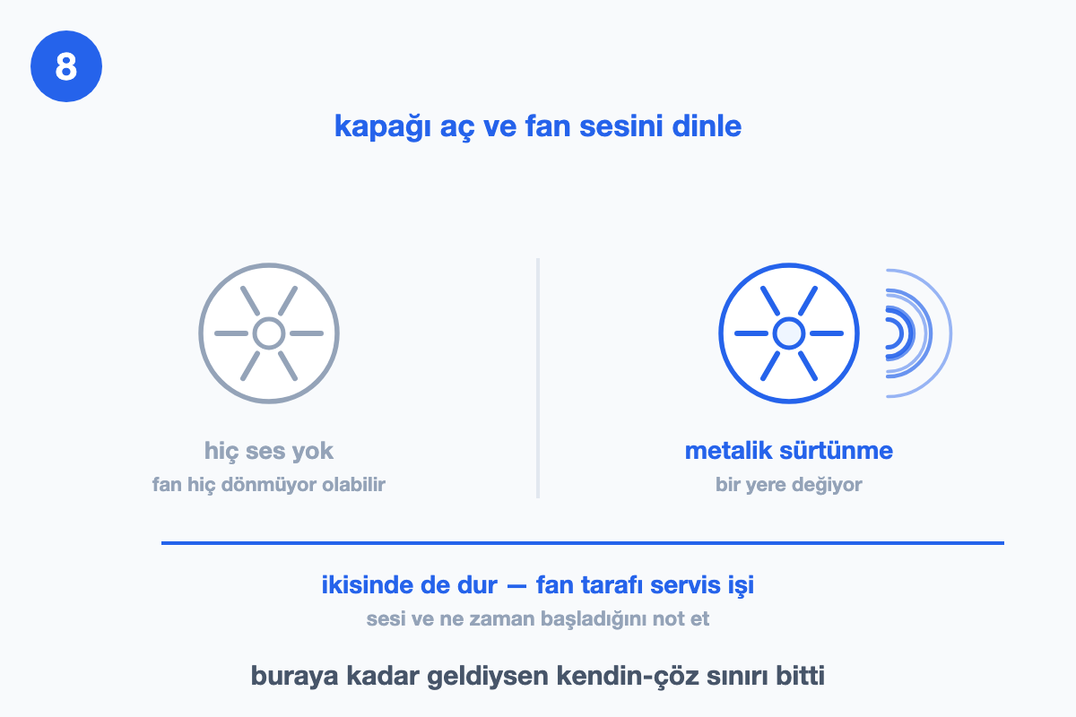 Hiç ses gelmeyen ve metalik sürtünme duyulan iki fan durumunu, ikisinde de durmak gerektiğiyle gösteren çizim