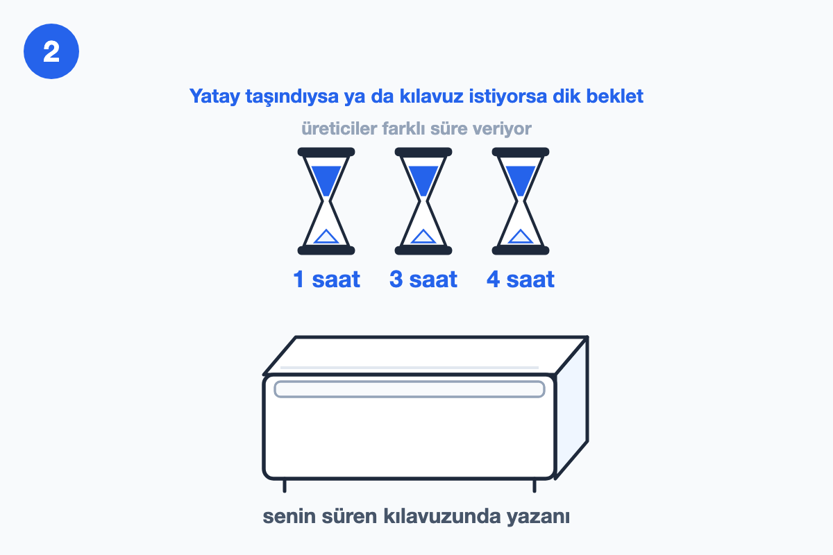 Dik duran derin dondurucu ve üzerinde 1, 3 ve 4 rakamlı üç küçük kum saati