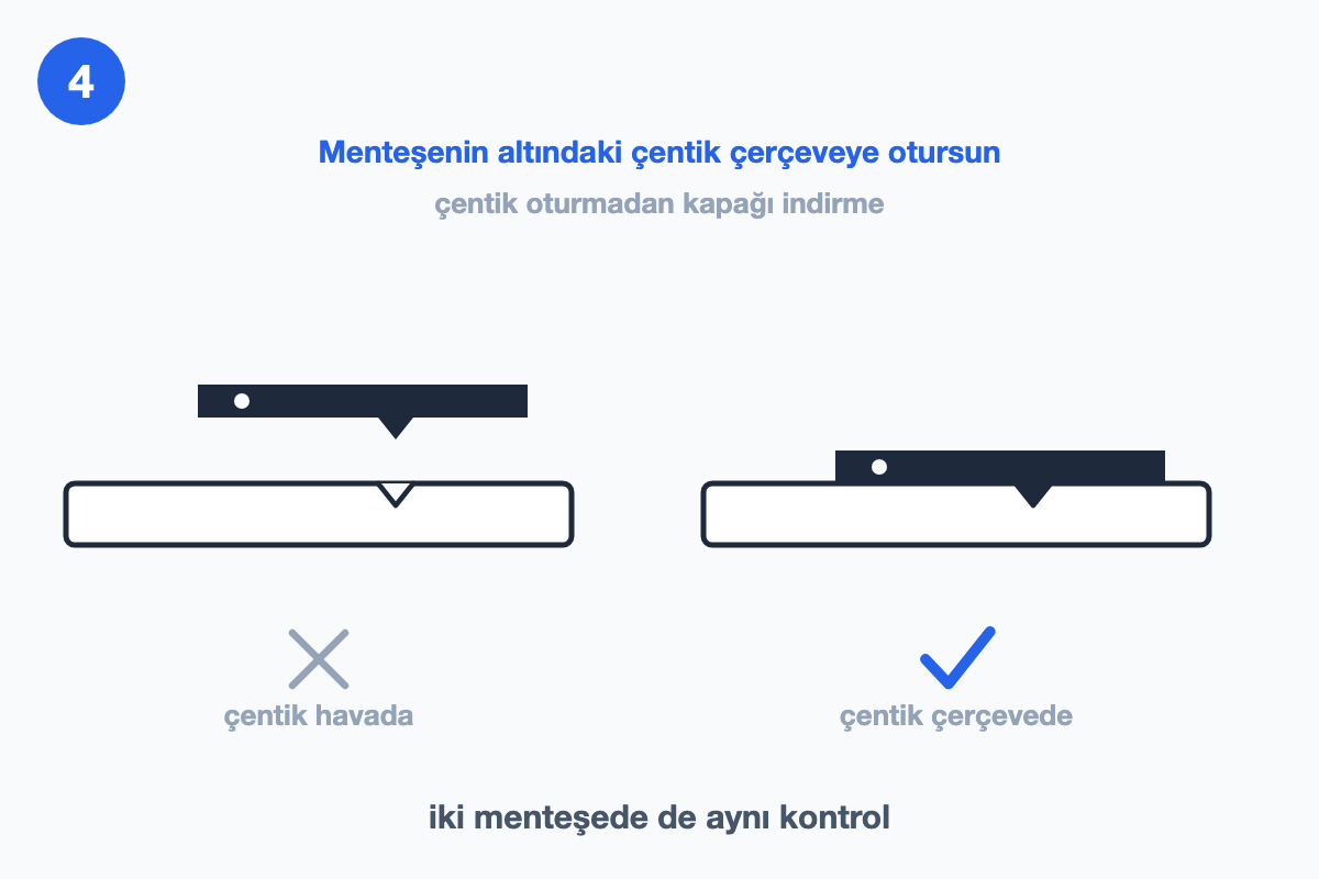 Menteşenin alt kenarındaki çentiğin fırın çerçevesine oturduğu anı gösteren yakın plan çizim