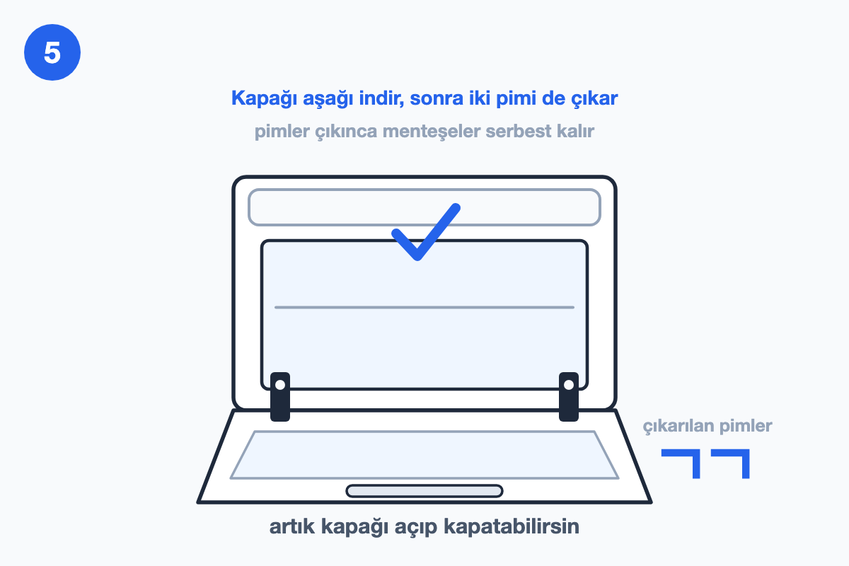 Aşağı inmiş fırın kapağı, iki menteşeden çıkarılan emniyet pimleri ve tik işareti