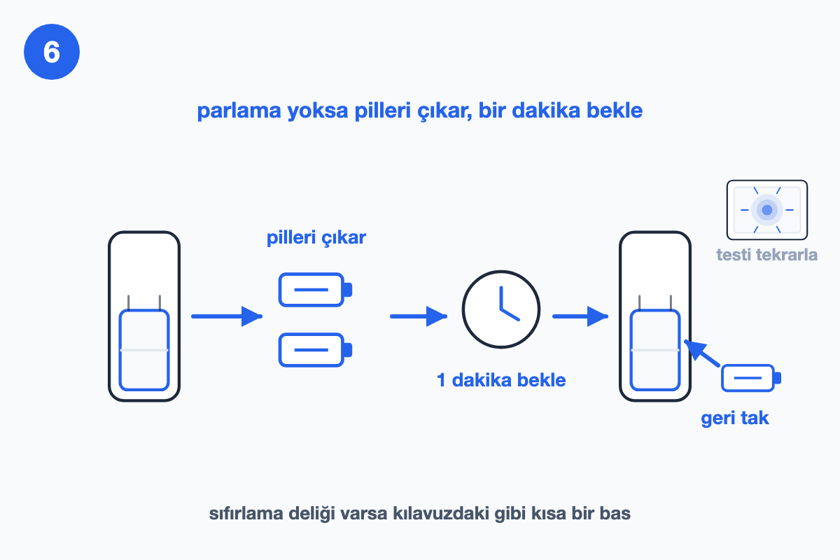 Pillerin çıkarılması, bir dakika bekleme, geri takılması ve testin tekrarlanması sırası