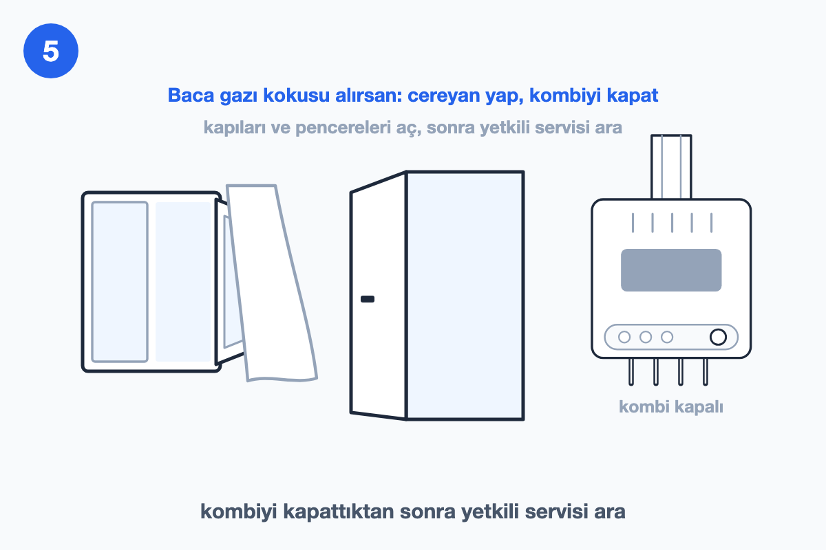 Ardına kadar açılmış pencere ve kapı, perde hafifçe havalanıyor, kombi kapalı konumda