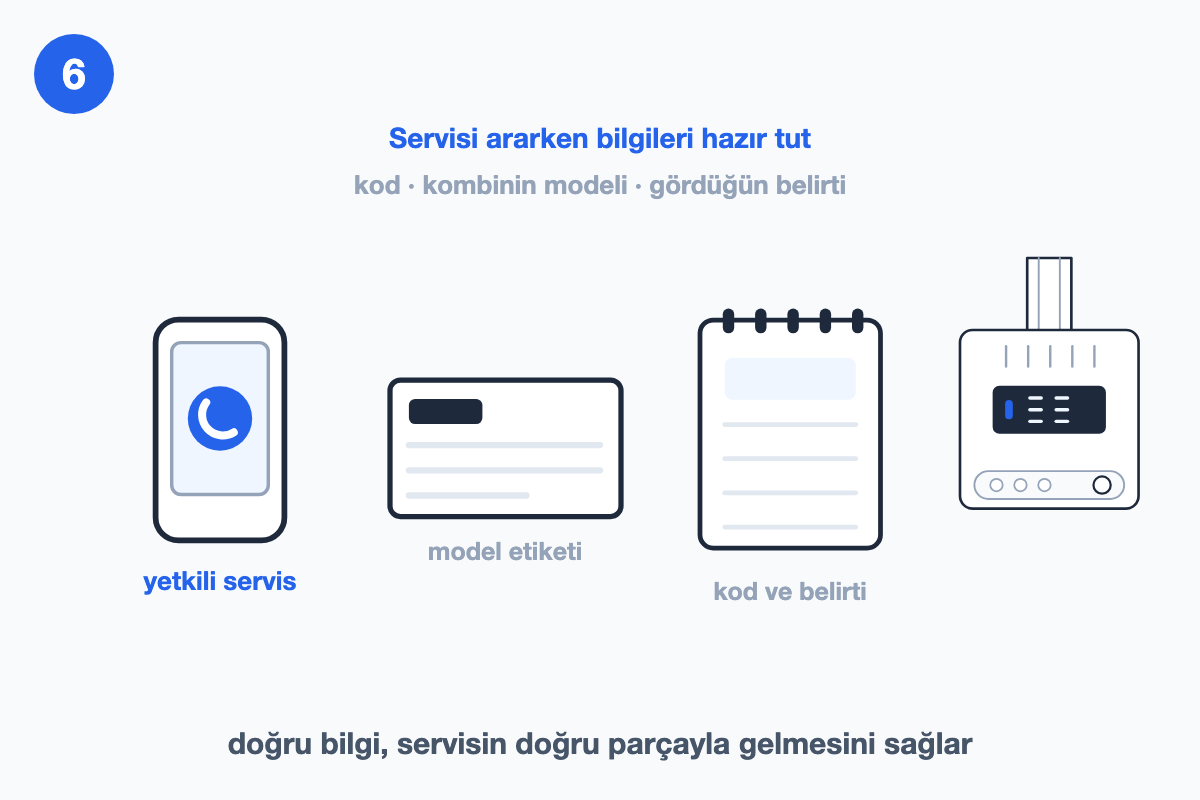 Telefon, not defteri ve kombinin model etiketi yan yana, servis çağırmaya hazır bilgi listesi