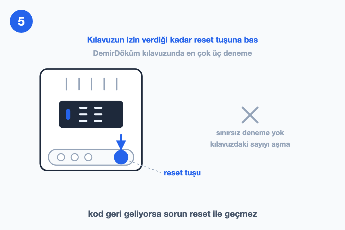 Kombi kontrol panelinde reset tuşuna yakın plan, tuş üstünde ok işareti, el yok