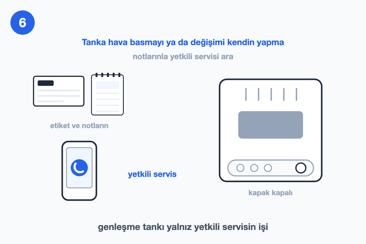 Kapağı kapalı kombi, telefon, model etiketi ve not defteri: servisi aramaya hazır bilgiler