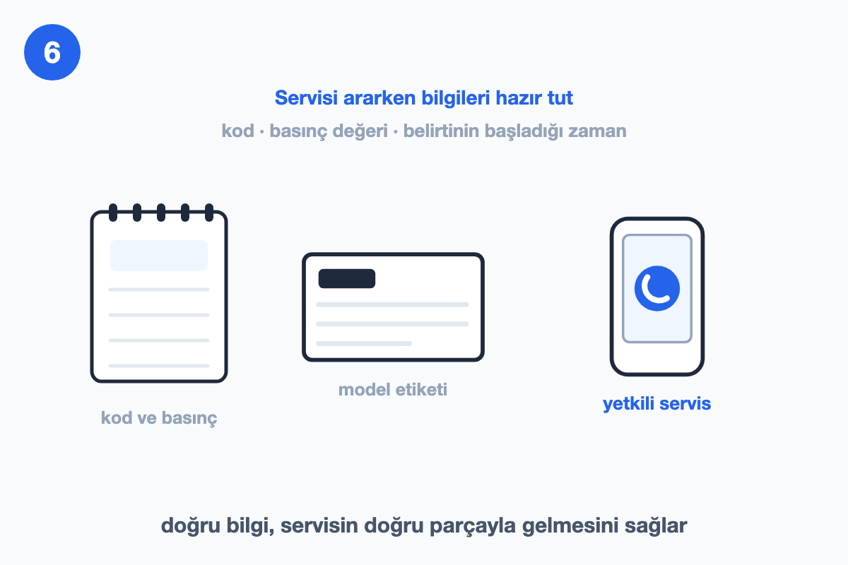 Telefon, not defteri ve kombinin model etiketi yan yana, servis çağırmaya hazır bilgi listesi