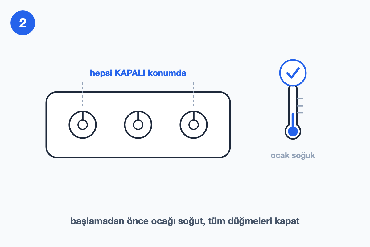 Soğumuş ocağın kapalı düğmelerini gösteren çizim