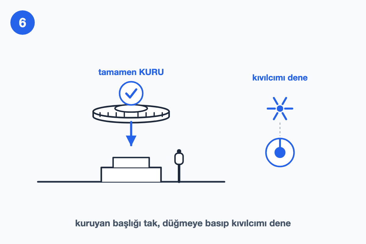 Tamamen kurutulmuş başlığın takılışını ve kıvılcımın denenişini gösteren çizim