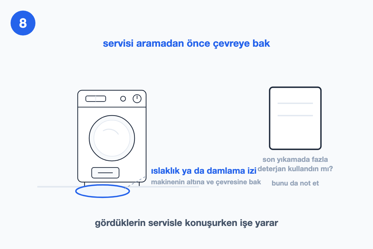 Makinenin altındaki ıslaklık izine bakmayı ve fazla deterjan kullanımını not etmeyi gösteren çizim