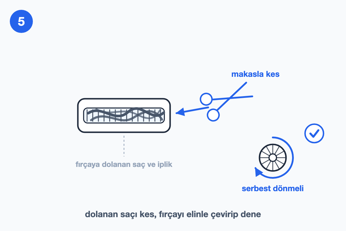 Başlık fırçasına dolanan saç ve ipliğin makasla kesilişini gösteren çizim