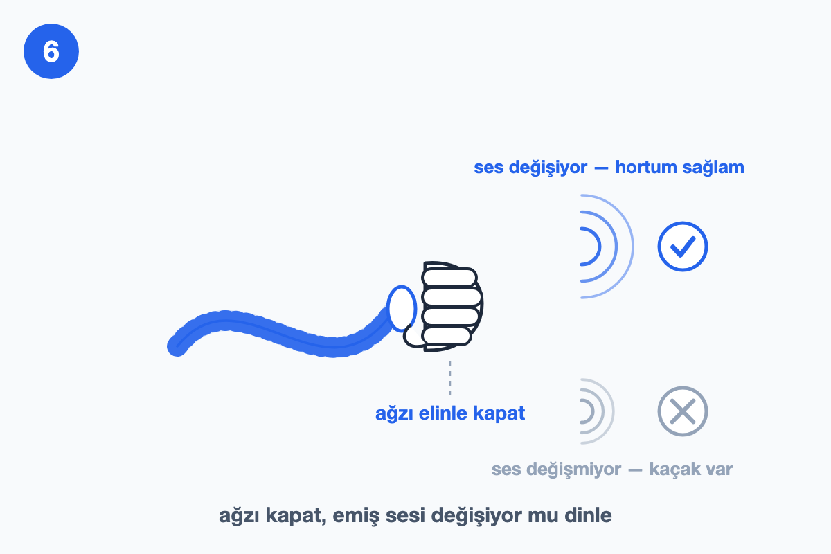 Hortum ağzının elle kapatılıp emiş sesinin dinlenişini gösteren kaçak testi çizimi