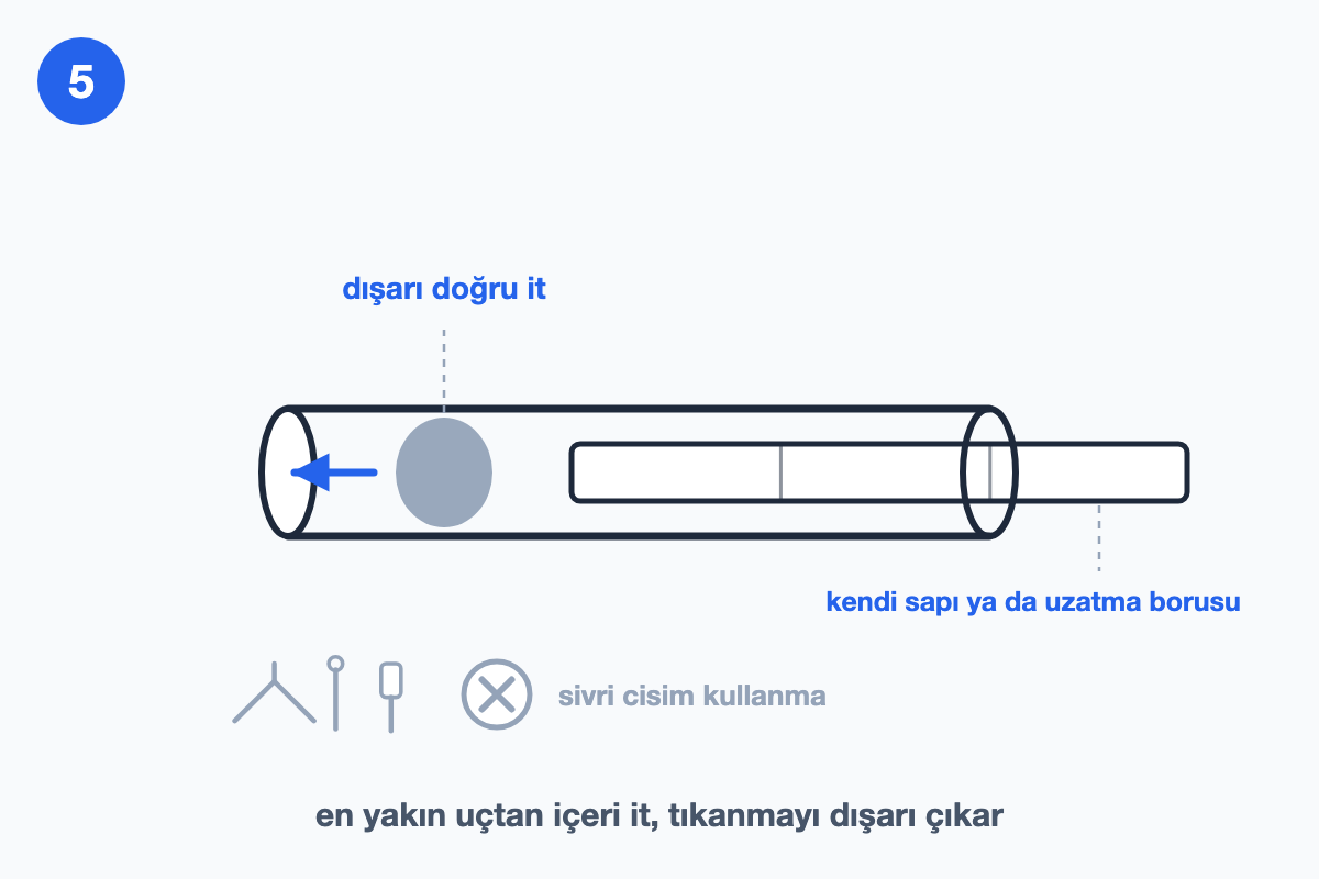 Uzatma borusunun hortuma yakın uçtan girip tıkanmayı dışarı doğru itişini gösteren kesit çizim