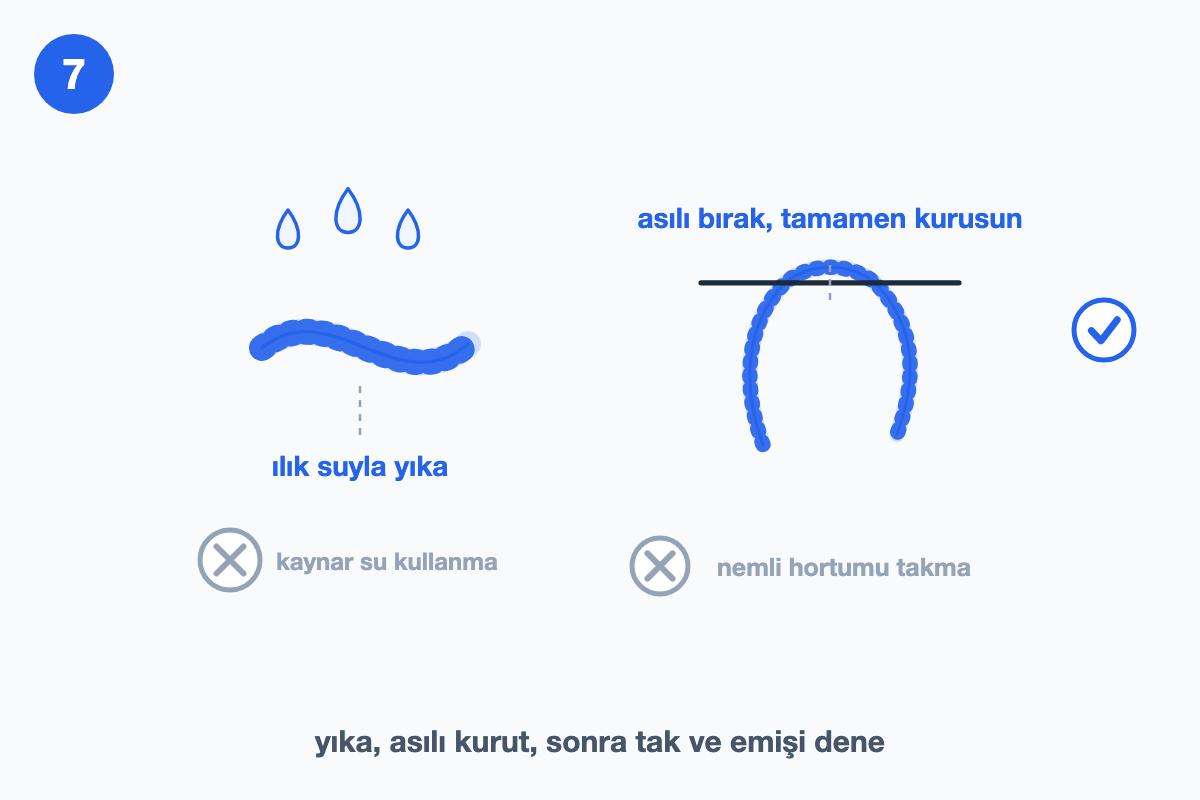 Hortumun ılık suyla yıkanışını ve askıda kurumaya bırakılışını gösteren çizim